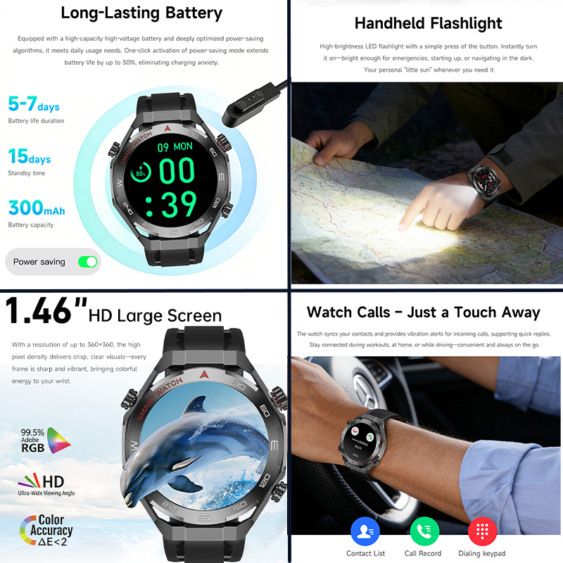 All Day Health Tracking Smart  – обзор и цена Korean Health Lifestyle