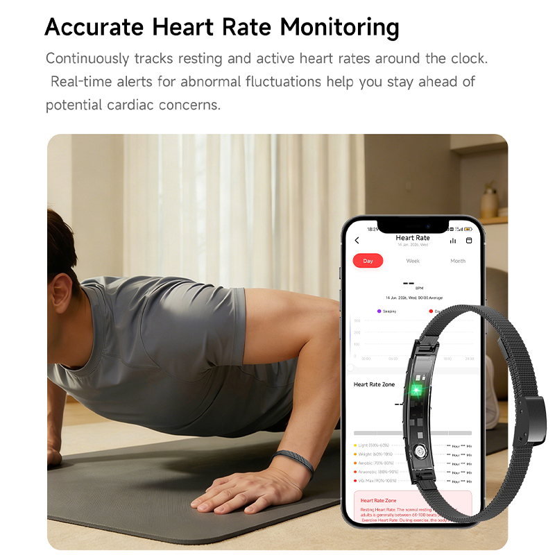 New screenless fitness tracker – обзор и цена Lifestyle Of Korean